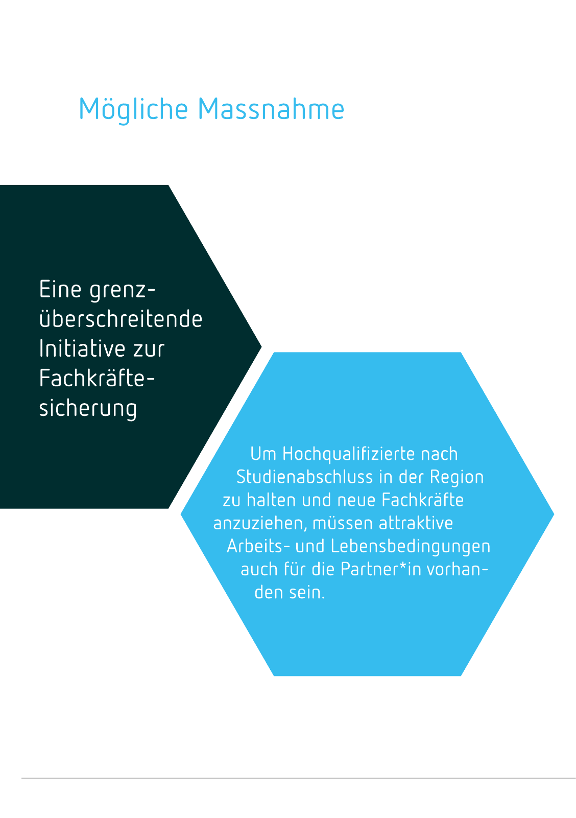 Vorschau Positionspapier Wissensregion Bodensee Seite 34
